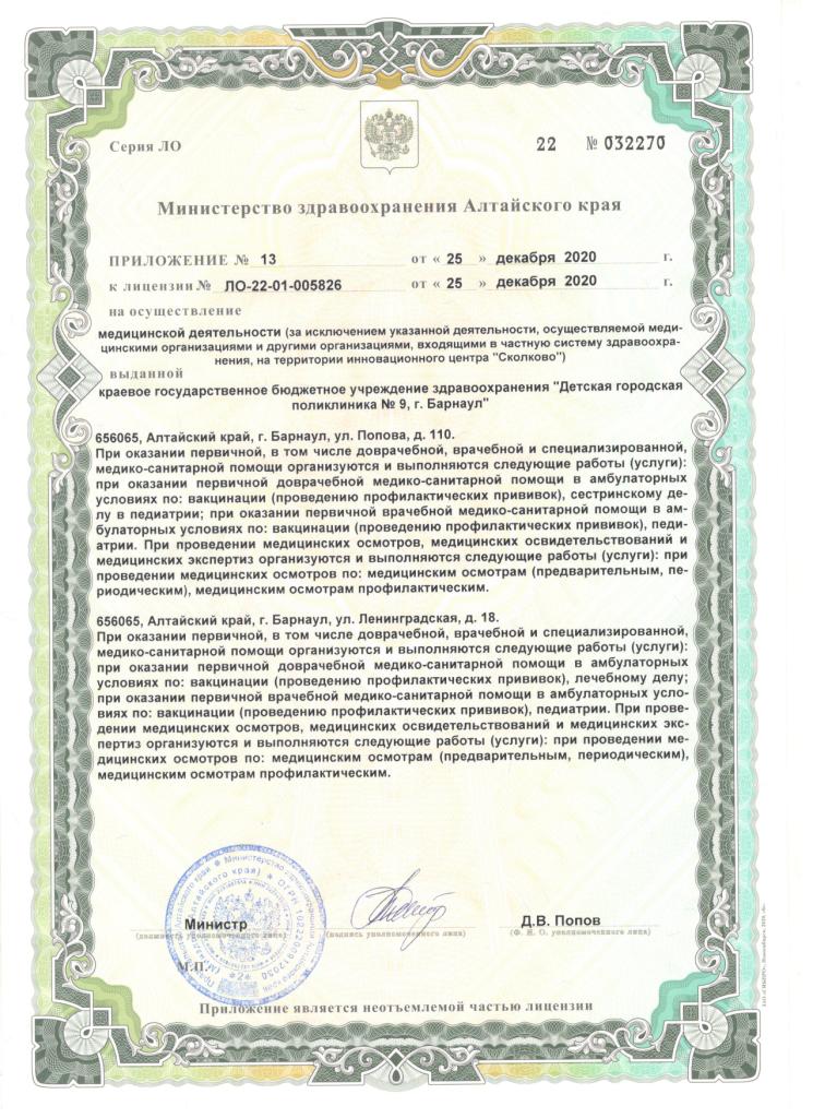 Приложение к лицензии